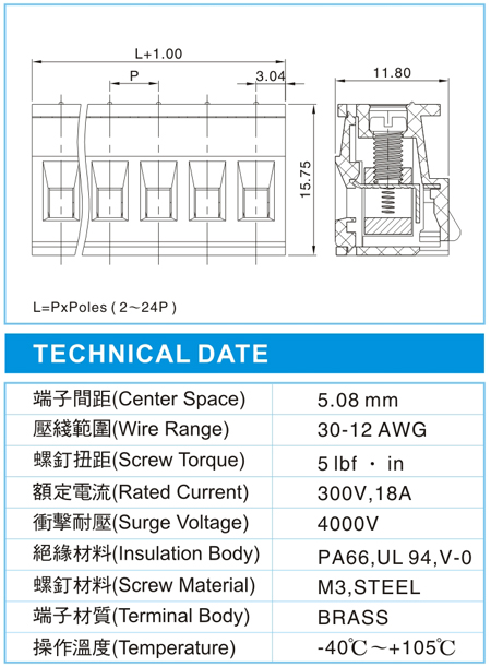 复合式接线端子,CDP 2.5-XX-5.08-09-BK(300V,18A)尺寸图