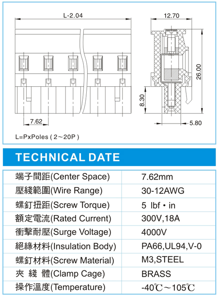 复合式接线端子,CDP 2.5-XX-7.62-01(300V,18A)尺寸图