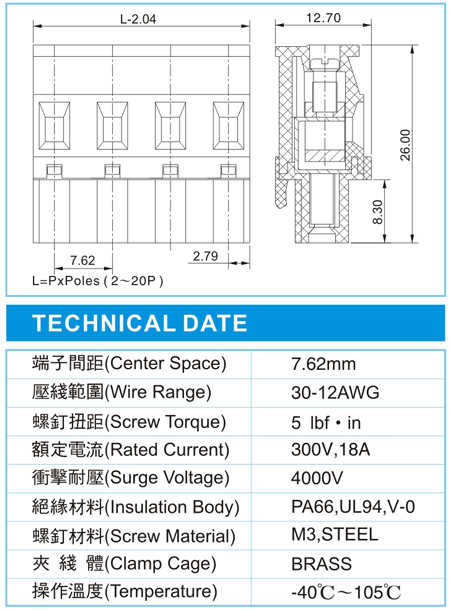 复合式接线端子,CDP 2.5-XX-7.62-02(300V,18A)尺寸图