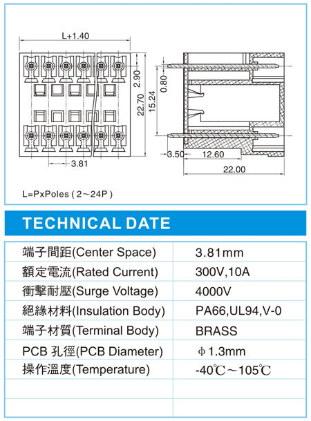 复合式接线端子,CHH-1.5-XX-3.81-02V(300V,10A)尺寸图