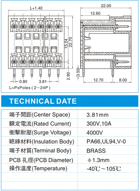 复合式接线端子,CHH-1.5-XX-3.81-02(300V,10A)尺寸图