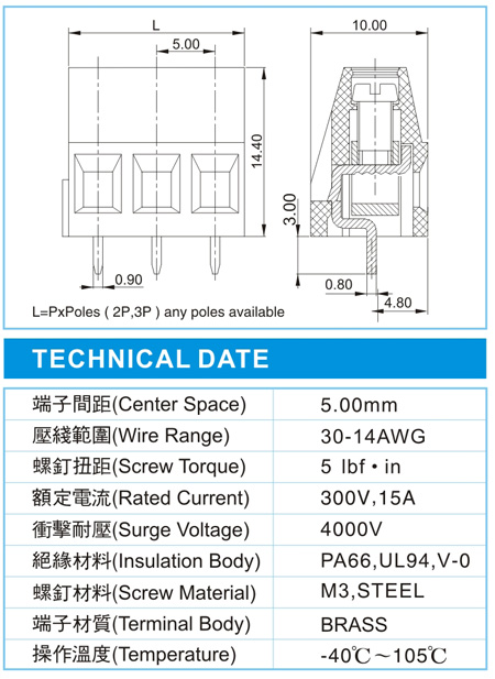 EMD 1.5-XX-5.00-00(300V